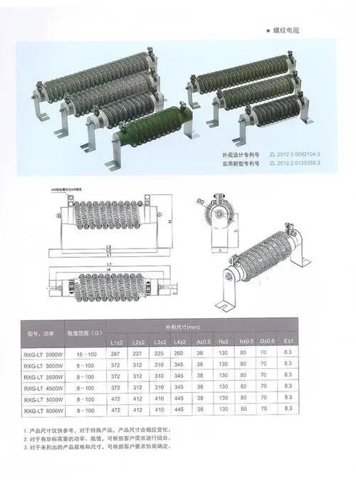 山東魯杯螺紋彈簧電阻RXG-LT 2000W功率大、耐高溫、溫度變化系數(shù)小、精度高